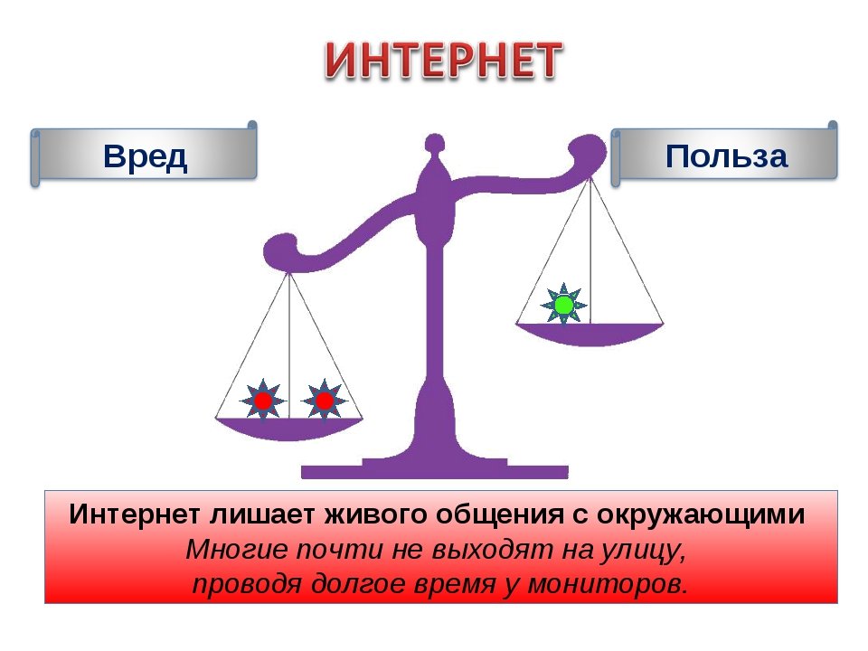 Картинка вред или польза